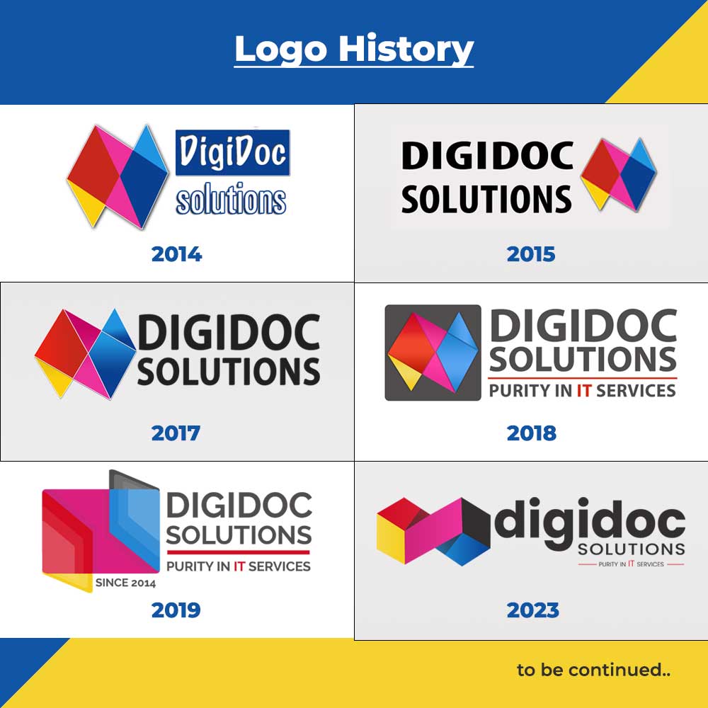 Logo History of DigiDoc Solutions